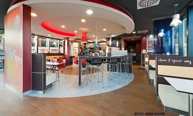 Burger King Burger King